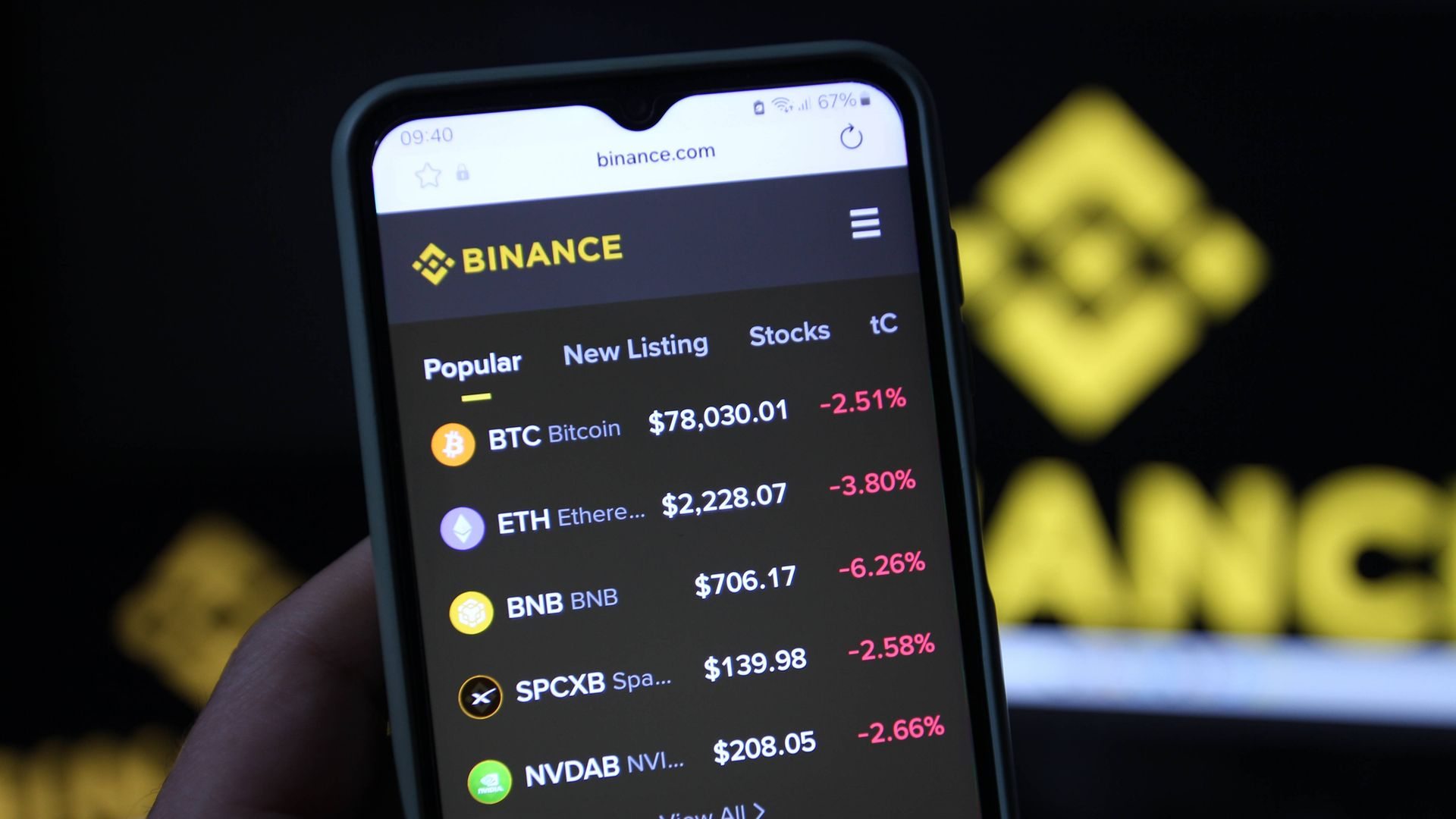 Media: Kryptopörssi Binancesta anastettu bitcoin-potti vetää vertoja Muskin yhtiöiden omistuksille